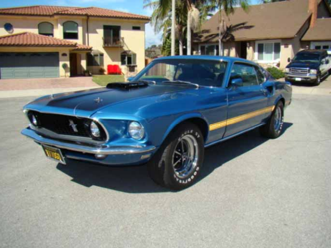 Vintage ford mustang for sale in india #2